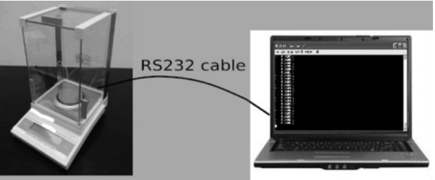 การเชื่อมต่อระหว่างเครื่องชั่งน้ำหนักกับคอมพิวเตอร์ผ่าน RS232 cable