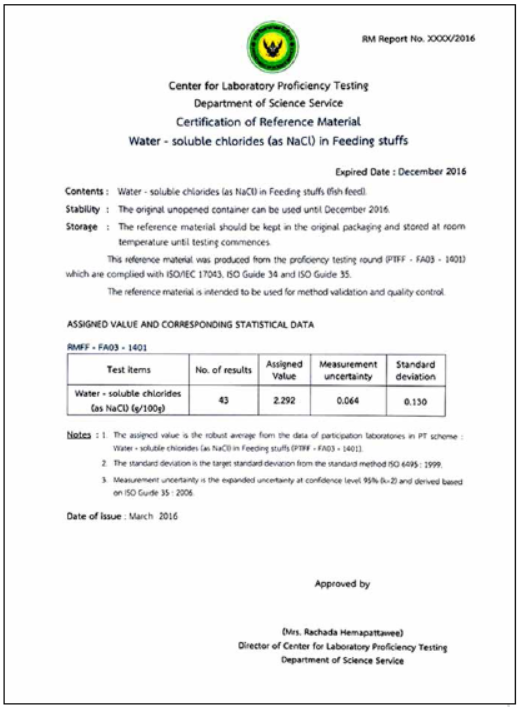 The certificate of reference material is shown below