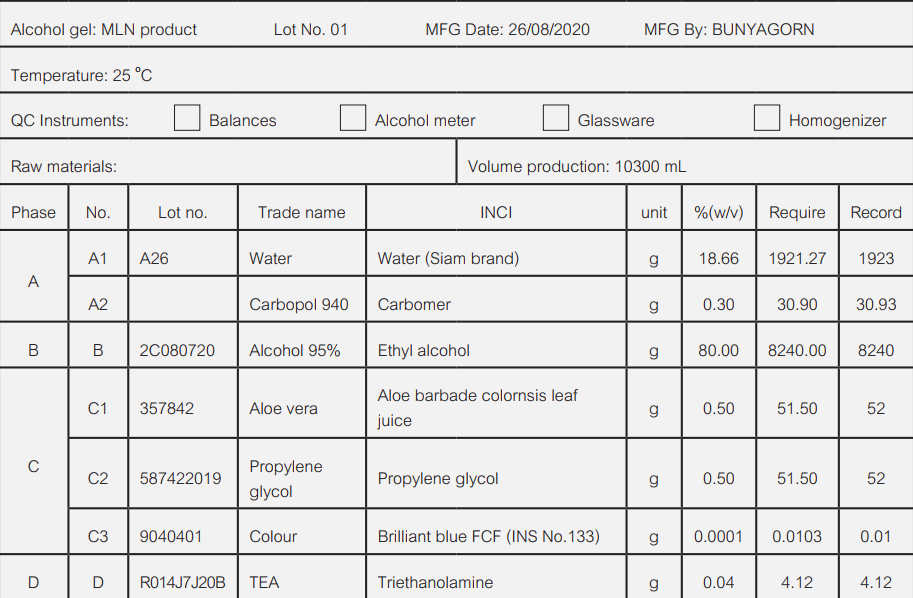 การจัดทำฐานข้อมูลทวนสอบผลิตภัณฑ์โดยใช้โปรแกรม Excel