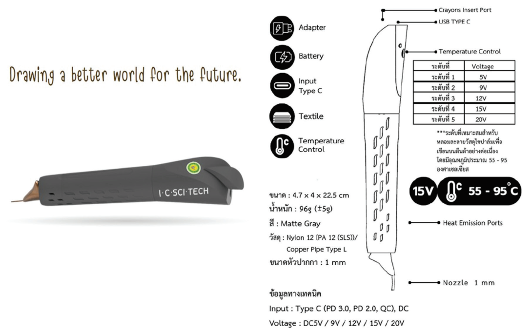 รูปที่ 1 ปากกาจันติ้งไฟฟ้าแบบพกพา